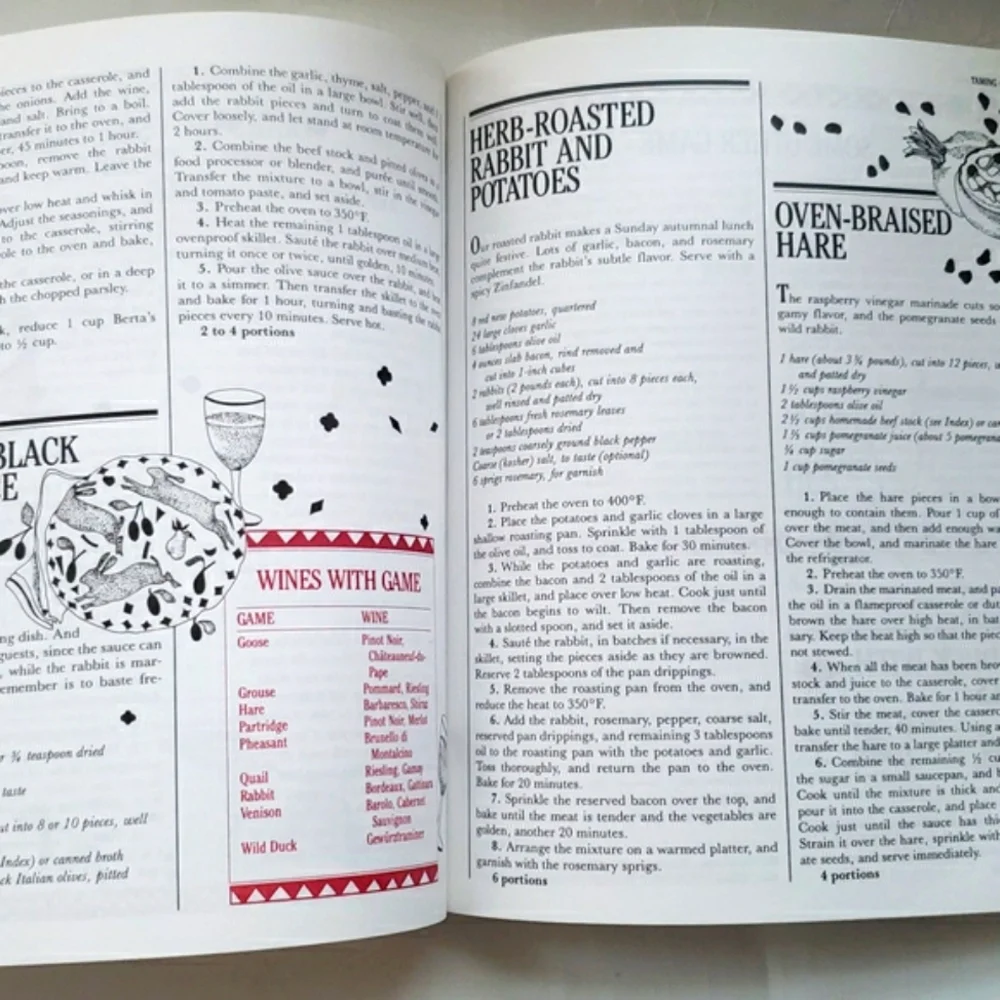 The New Basic Cookbook by Julee Rosso & Sheila Lukins 850 pages